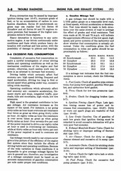 04 1952 Buick Shop Manual - Engine Fuel & Exhaust-008-008.jpg